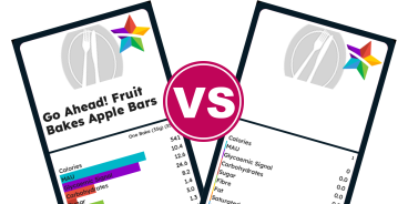 Compare Foods